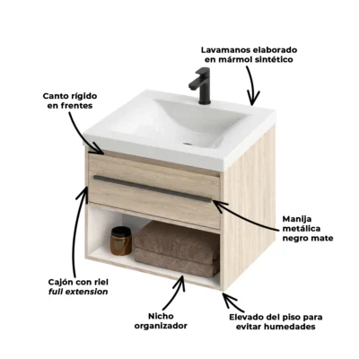 Kit-lvm-siena-63-mbl-picasso-elv-sagano-iso-FB-atributos-Intblanco