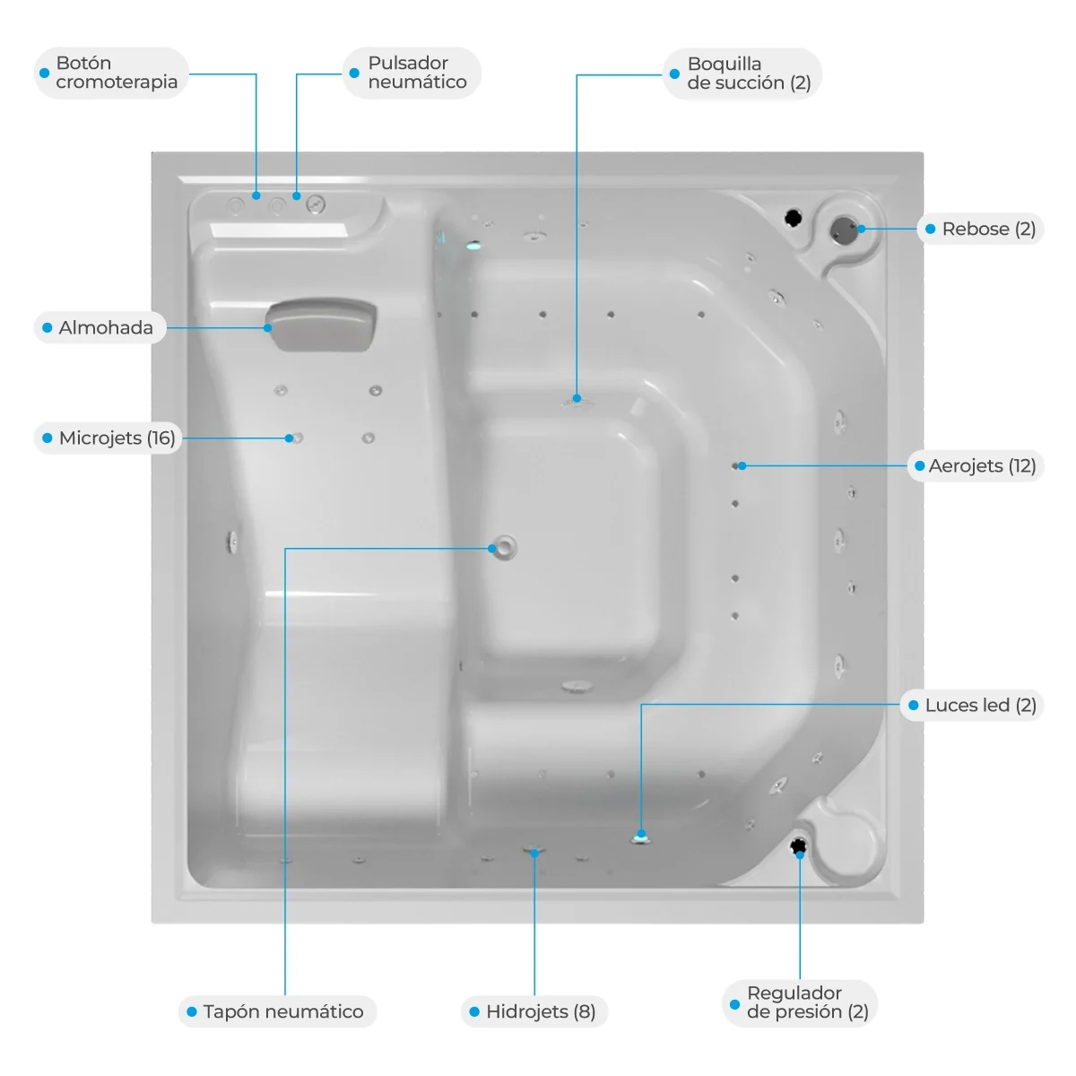 Atributos-hidroaeromasaje-Chatanoogan-WEB Atributos-hidroaeromasaje-Chatanoogan-WEB
