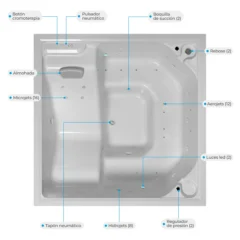 Atributos-hidroaeromasaje-Chatanoogan-WEB