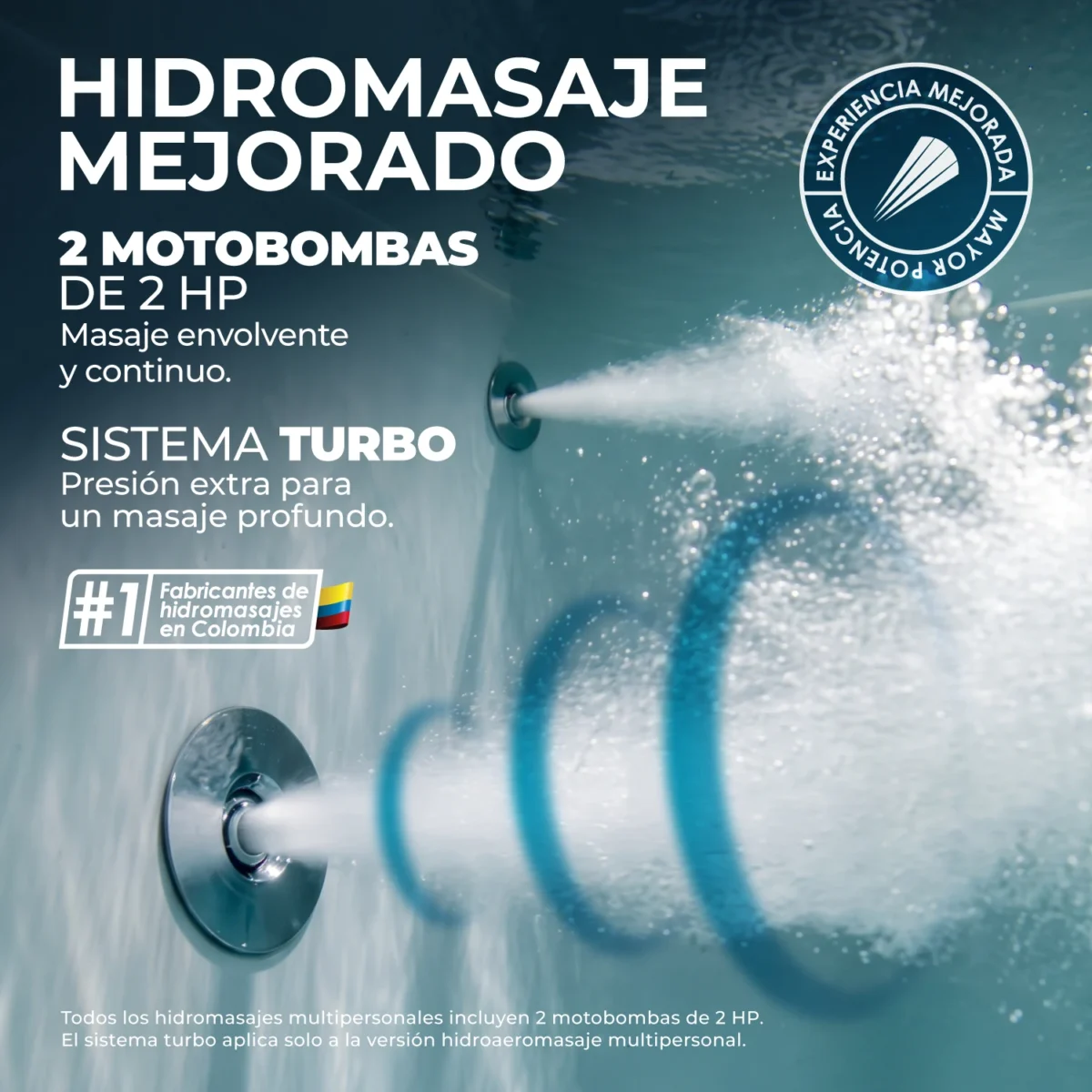 Jacuzzi-Carrusel-Turbo-motobombas-2hp Jacuzzi-Carrusel-Turbo-motobombas-2hp