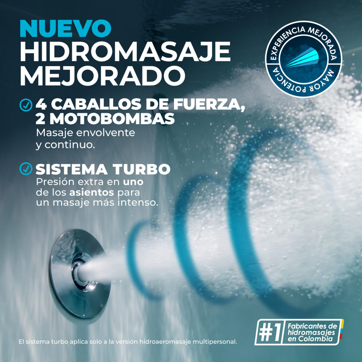 Version_Hidroaero_Carrusel_Motobomba_4HP_Sistema_Turbo Version_Hidroaero_Carrusel_Motobomba_4HP_Sistema_Turbo