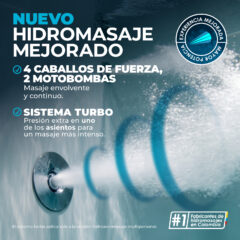 Version_Hidroaero_Carrusel_Motobomba_4HP_Sistema_Turbo